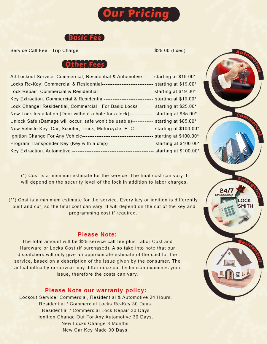 Hickory Hills IL Locksmith Store Hickory Hills, IL 708-716-8088